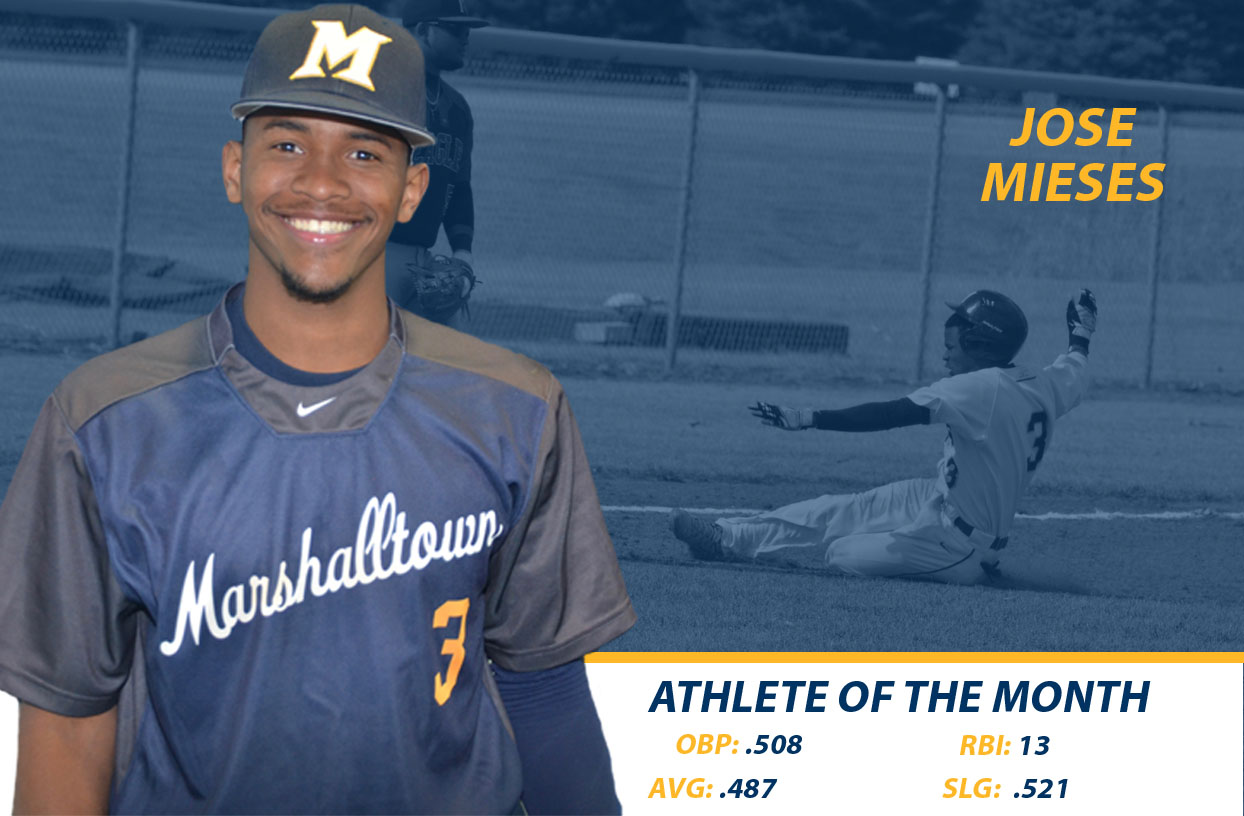 Jose Mieses Named MCC's Male Athlete of the Month