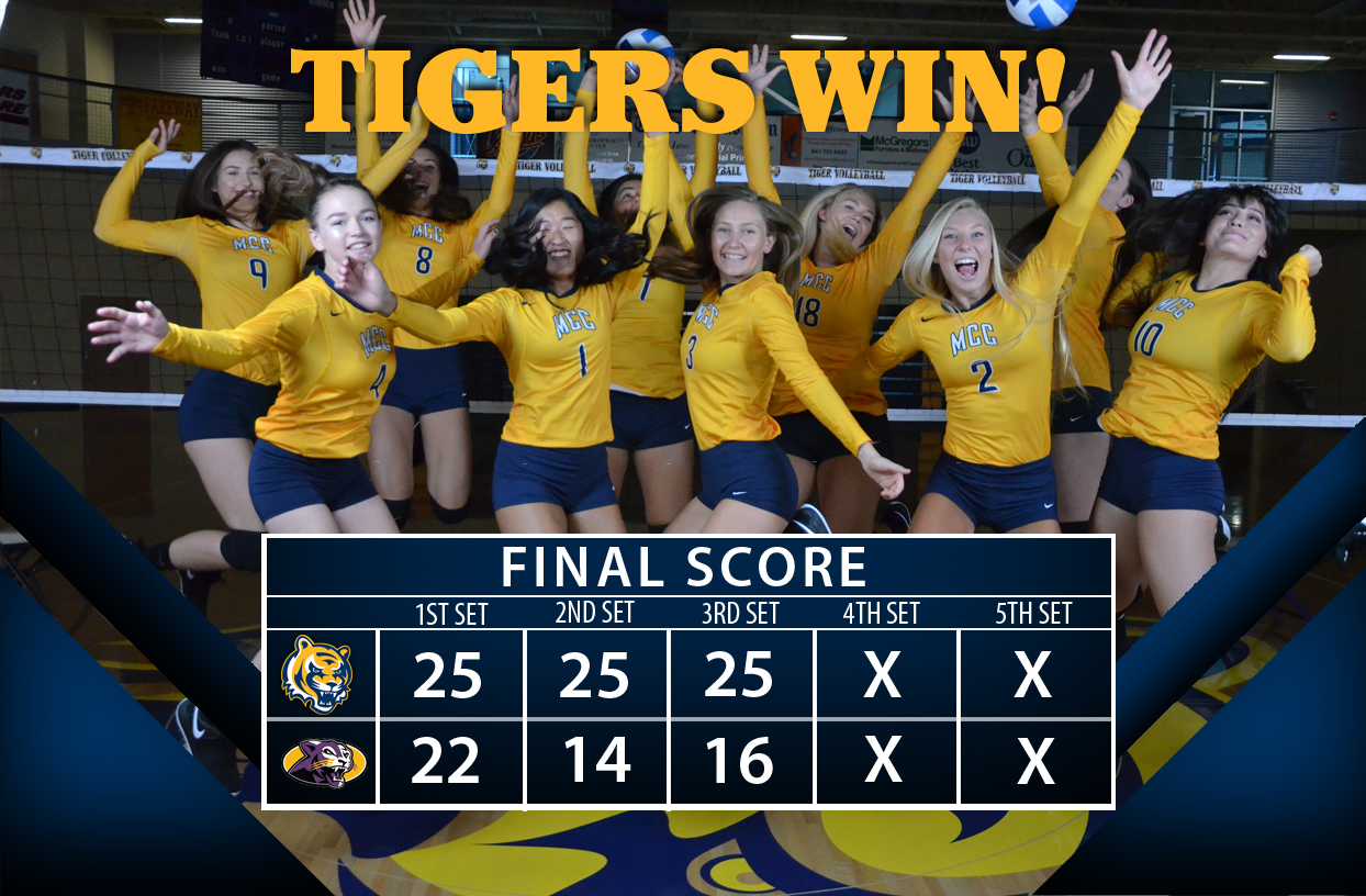 Tigers Dominate Panthers on the Road