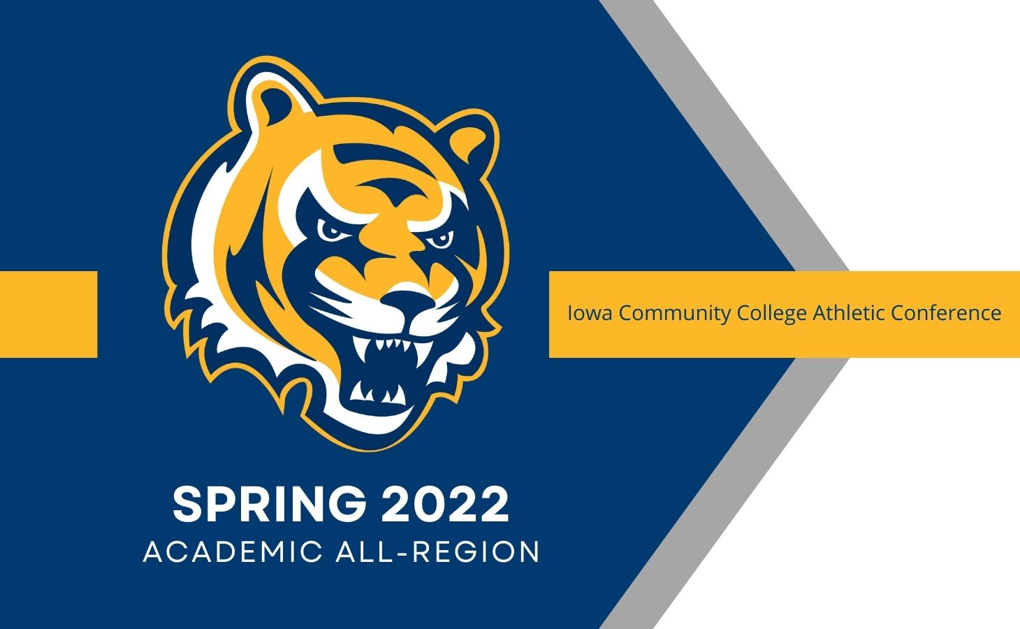 MCC Athletics announces Spring Academic All-Region