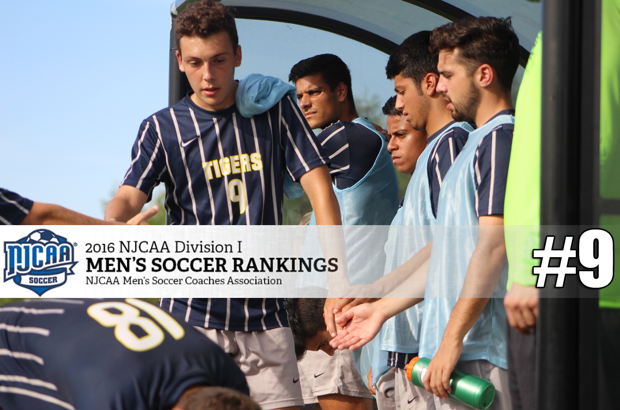 Men's soccer comes in at No. 9 in NJCAA poll