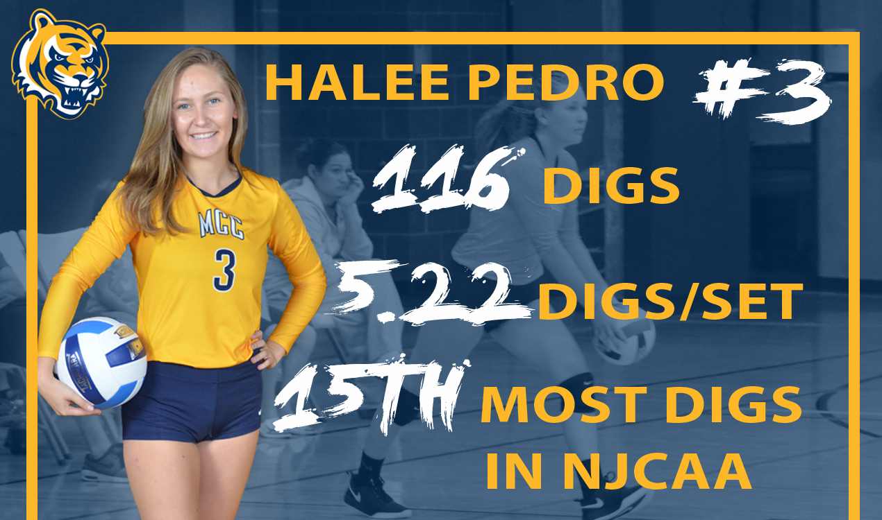Halee Pedro Earns Second Straight Athlete of the Week
