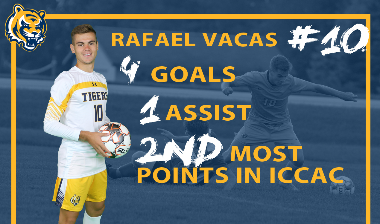 Rafael Vacas Earns ICCAC Athlete of the Week